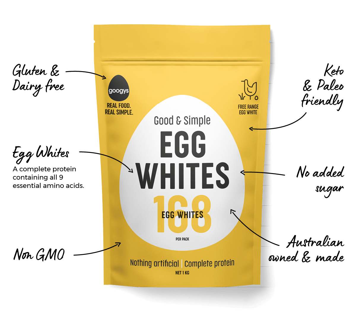 Googys Pure Egg White Powder - 1KG in yellow bag, keto and paleo friendly, gluten and dairy free, non-GMO protein source