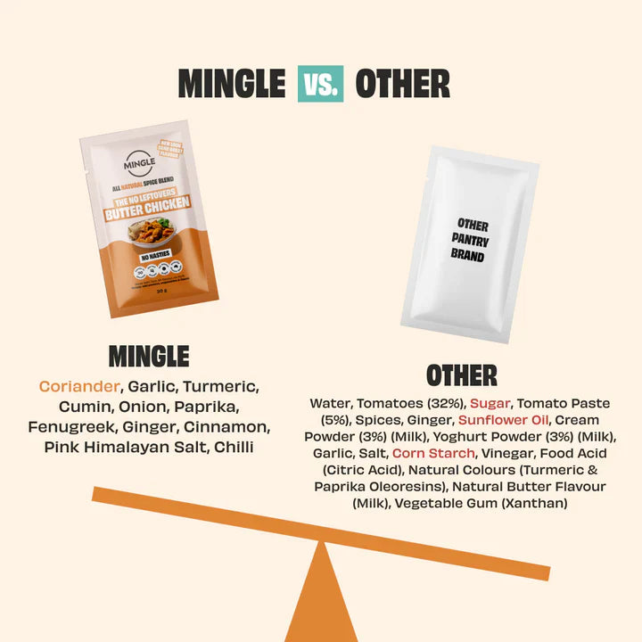 Comparison of Mingle Butter Chicken Seasoning - 30g with other brand showing clean ingredients and Keto friendly benefits