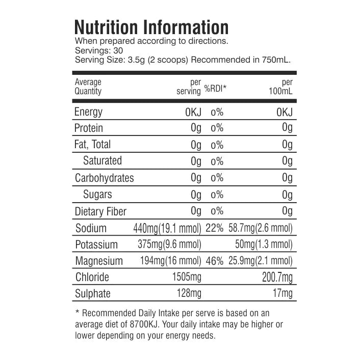 Nutrition label for Athlete Hydration Powder - 30 Serves showing electrolytes and zero calories per serving by Edge Electrolytes.