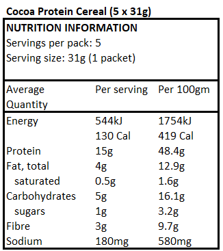 Nutrition information label for Cocoa Protein Cereal - 155g - Best Before 30 Jul 2026 by Wholesome Provisions, showing serving size and nutrient values.