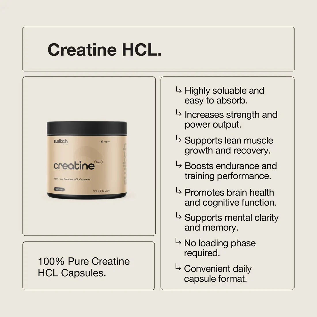 Creatine 100% Pure HCL - 240 Caps by Switch Nutrition in minimalist beige container with product benefits listed.
