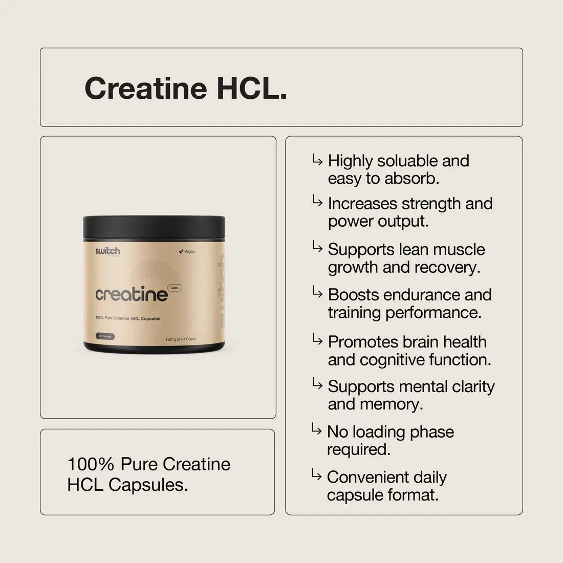Creatine 100% Pure HCL - 240 Caps by Switch Nutrition in minimalist beige container with product benefits listed.