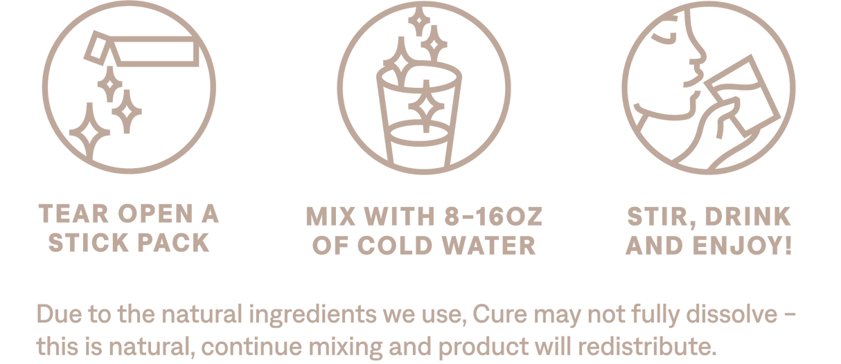 Strawberry Kiwi - Hydrating Electrolyte Mix - 14 Pack - Best Before 25 Jul 2025