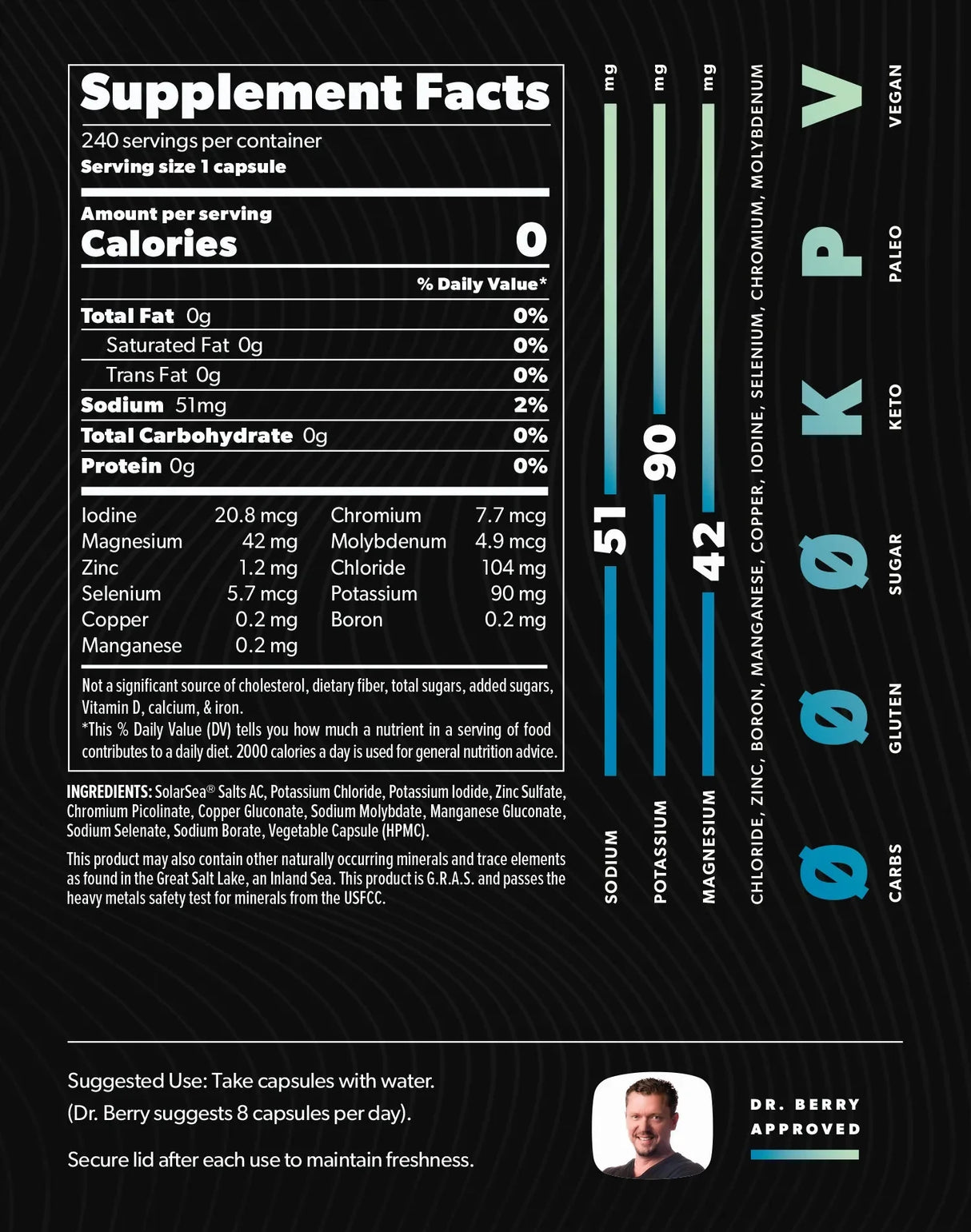 Supplement facts for Daily - Electrolytes + Minerals - 240 Caps by SALTT featuring mineral content, keto, paleo, vegan, low carb benefits.