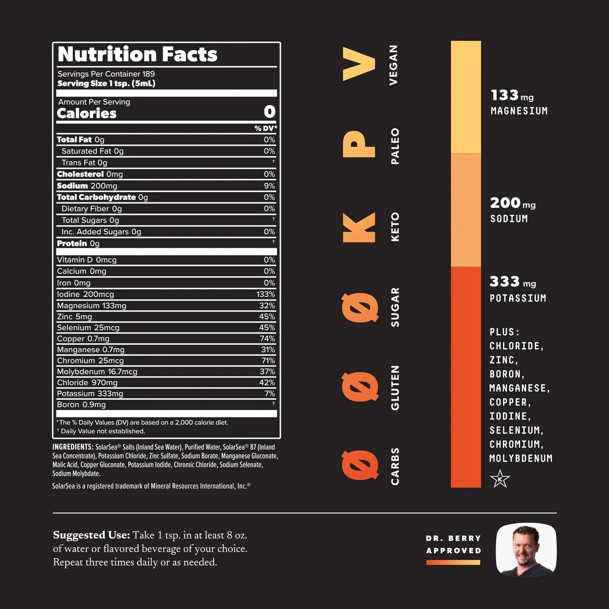 Nutrition facts label of Daily Minerals - 946ml showing electrolyte content and key minerals by SALTT in various health collections.