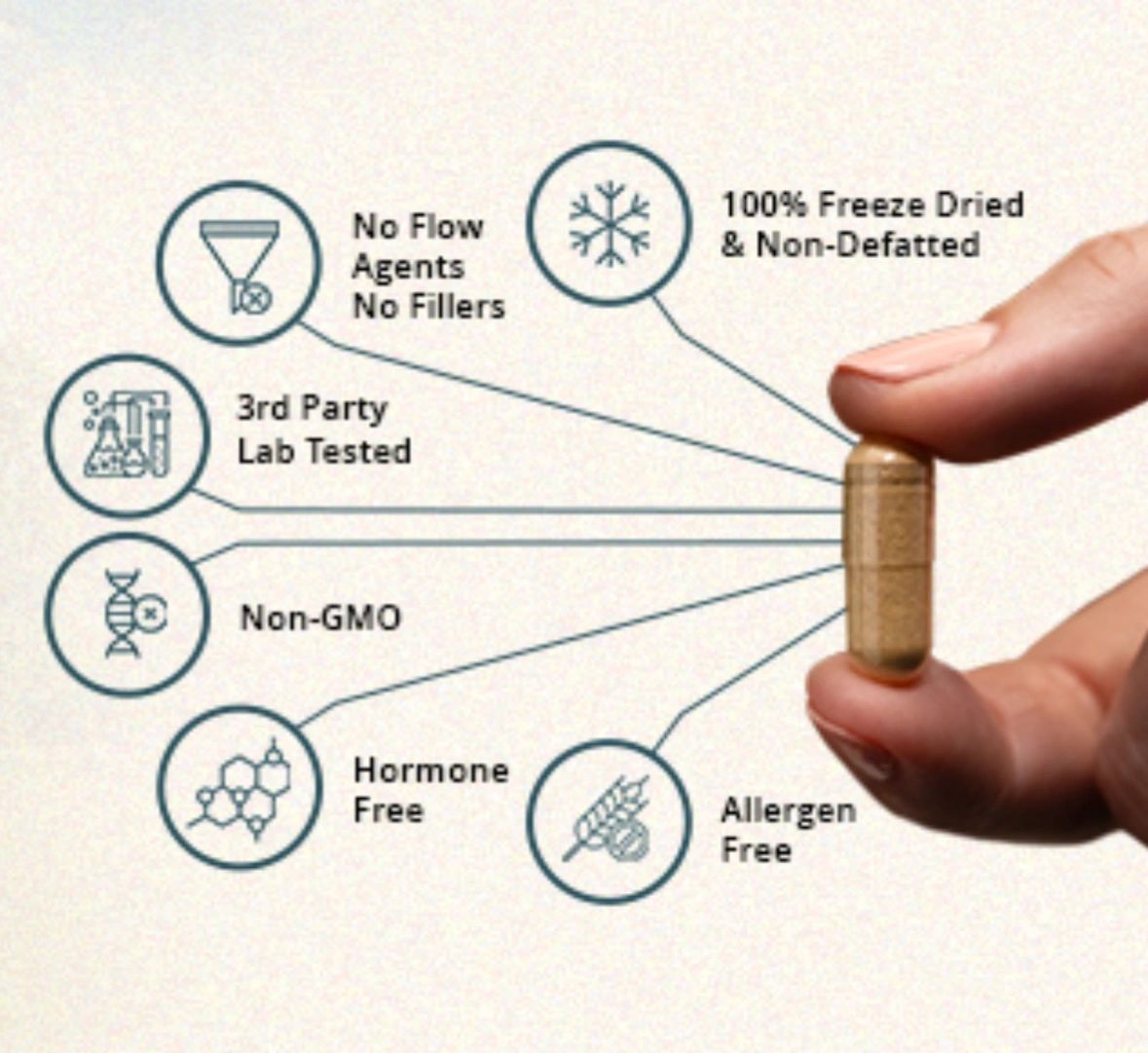 Digestive Enzymes - 160 Capsules by NXGEN Wholefoods shown with key benefits like non-GMO and allergen free features.