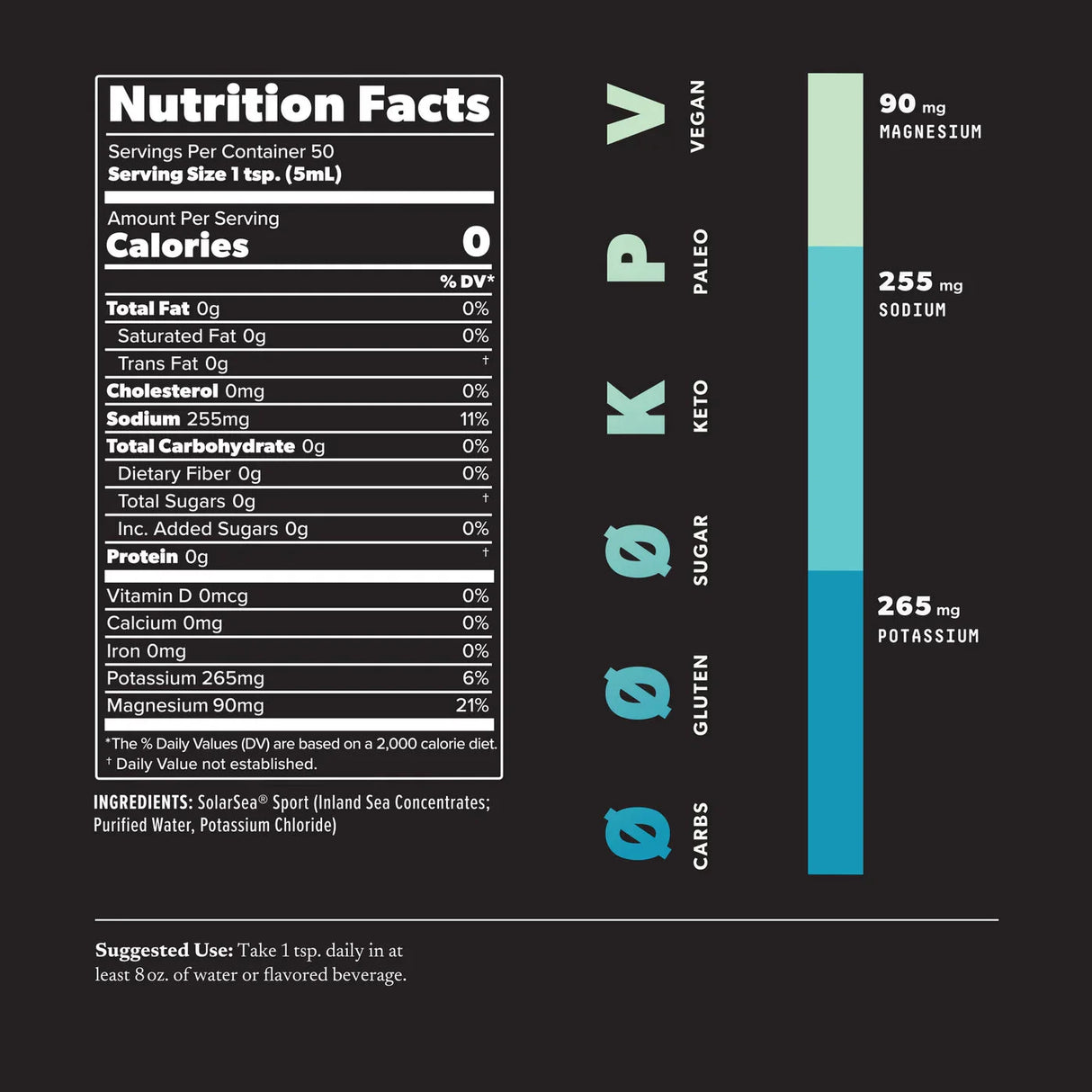 Nutrition facts and ingredients panel for Electrolyte Drops - 250ml by SALTT with mineral content and dietary info.