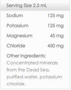 Elite Ion-Power Electrolytes nutrition label showing sodium, potassium, magnesium, and chloride content with minerals from Dead Sea.