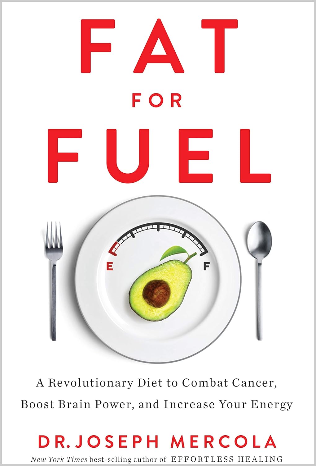 Fat For Fuel - Sup Yo