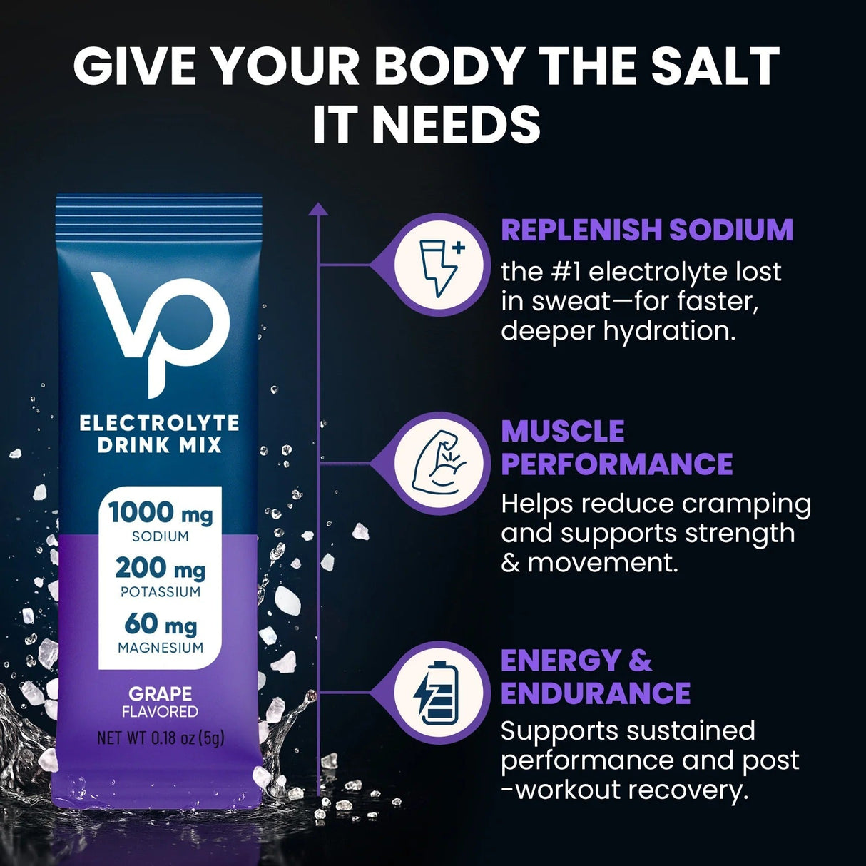 Grape Electrolyte Drink Mix - 30 Sticks by Venture Pal, highlighting sodium, potassium, and magnesium benefits for hydration.