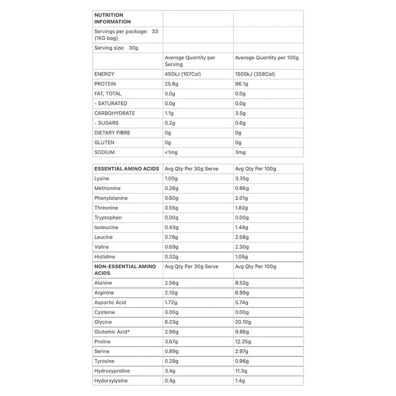 Nutrition facts label and amino acid profile for Grass Fed Collagen Peptides - Vanilla - 500g by Protein Supplies Australia.