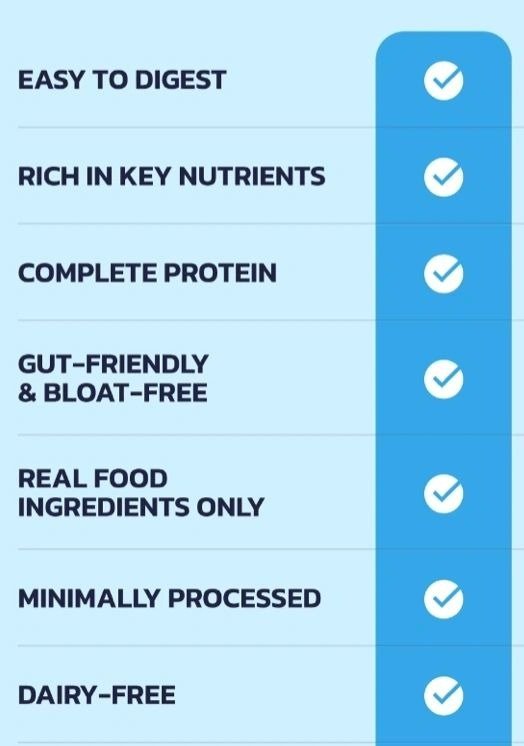 Hydro Beef Isolate Protein - Australian Grass Fed - 630g - Yo Keto