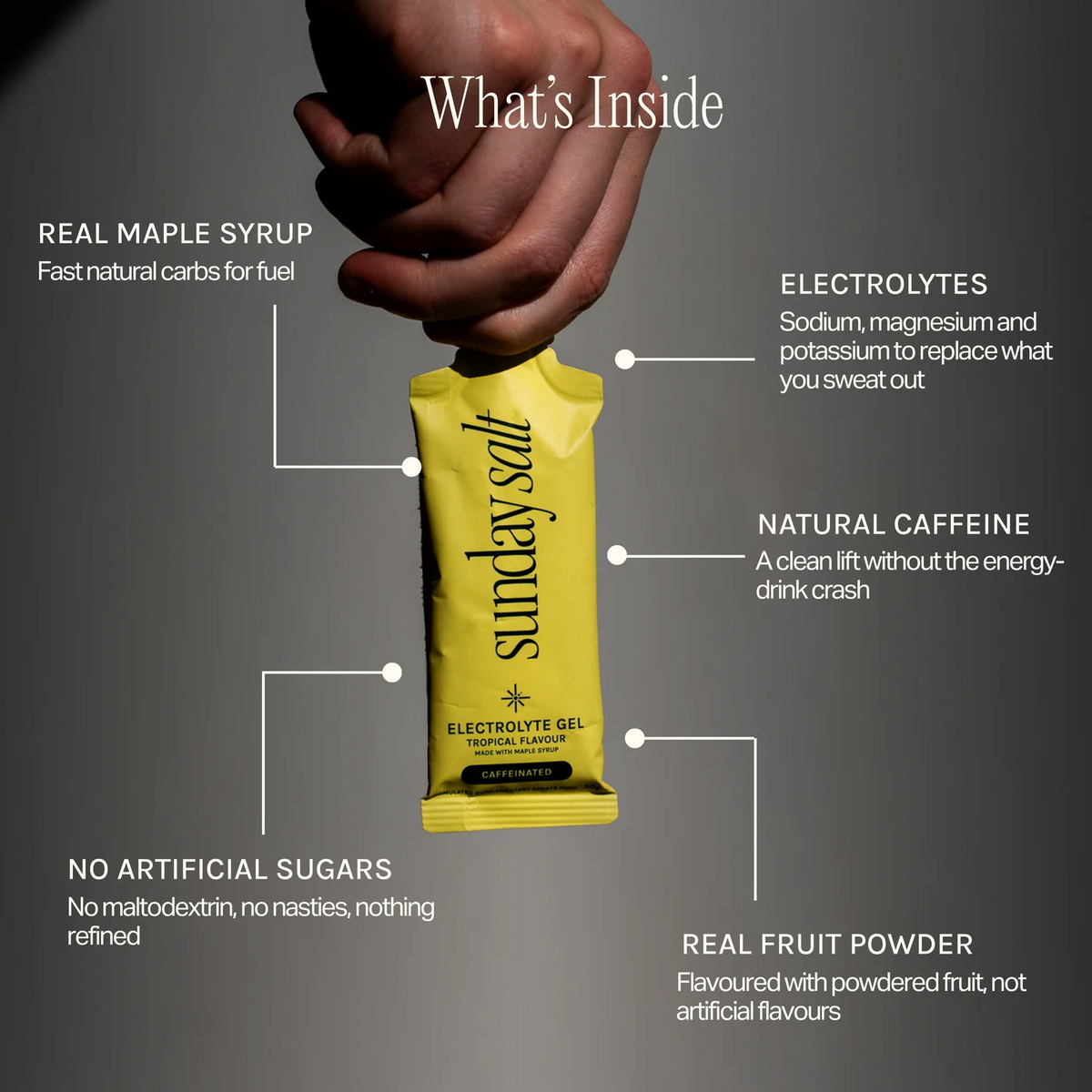 Hand holding Sunday Salt Tropical β Caffeinated Energy Gel - 6 Sachets in yellow packaging with ingredients and benefits listed around it