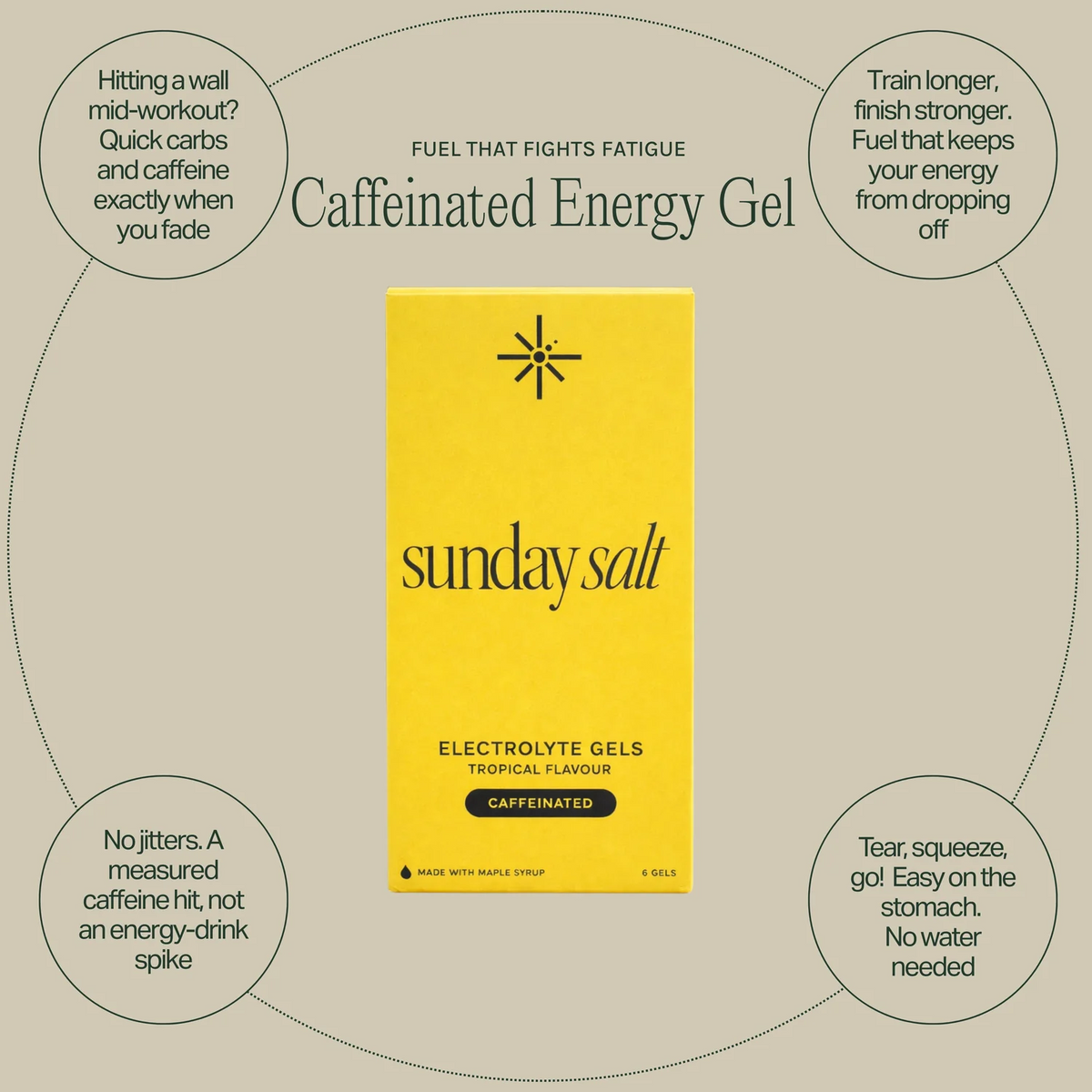 Sunday Salt Tropical β Caffeinated Energy Gel - 6 Sachets with electrolytes for sustained energy and no jitters.