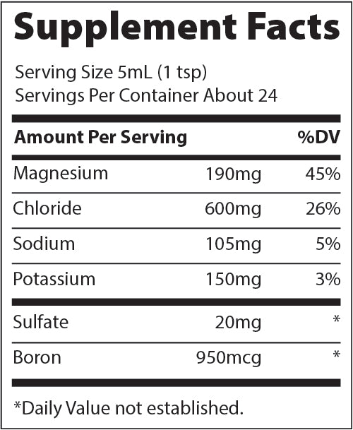 Supplement facts label for Keto Electrolyte Drops -118ml showing magnesium, chloride, sodium, potassium, sulfate, and boron content.