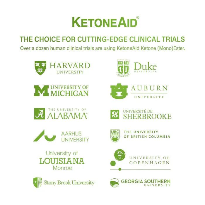 Ketone Shot 60ml x 12 by Ketoneaid showcasing endorsements from top universities backing clinical trials.