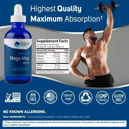 Low Sodium Mega-Mag - 400mg - 118ml bottle with supplement facts and fitness model lifting weights by Trace Minerals.