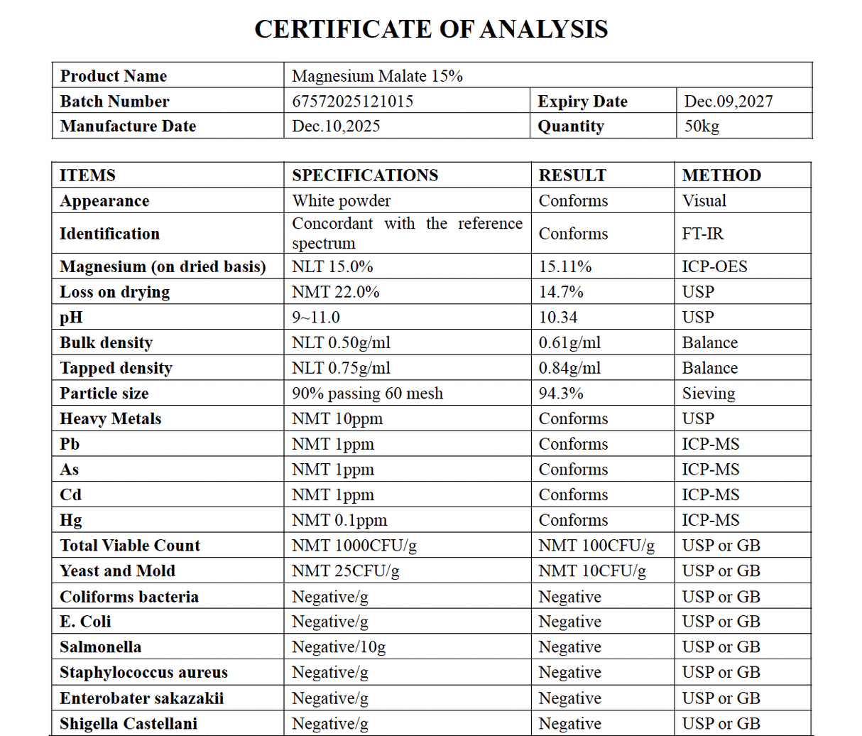Certificate of analysis for Magnesium Malate Powder - 100g by SUPER LYTE from New Arrivals, Dirty Keto, Low Carb, Magnesium collection