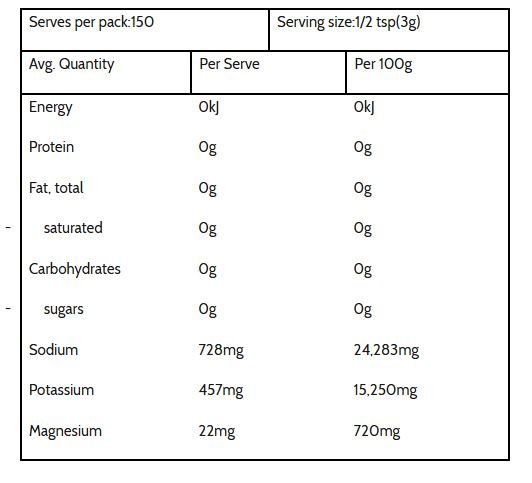Nutrition facts label for Mineral Balance - Essential Electrolytes - 450g by Ancient Lakes showing electrolyte content per serving and per 100g.