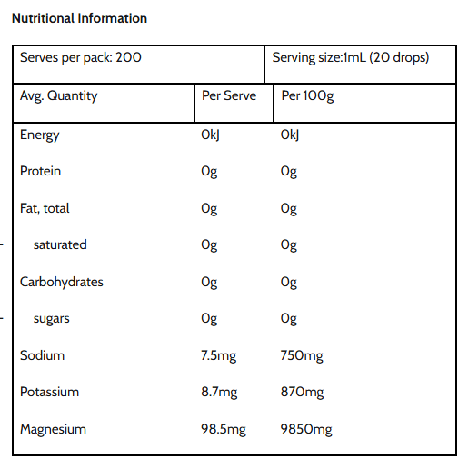 Nutritional information table for Natural Liquid Magnesium - 200ml by Ancient Lakes showing mineral content per serving and per 100g.