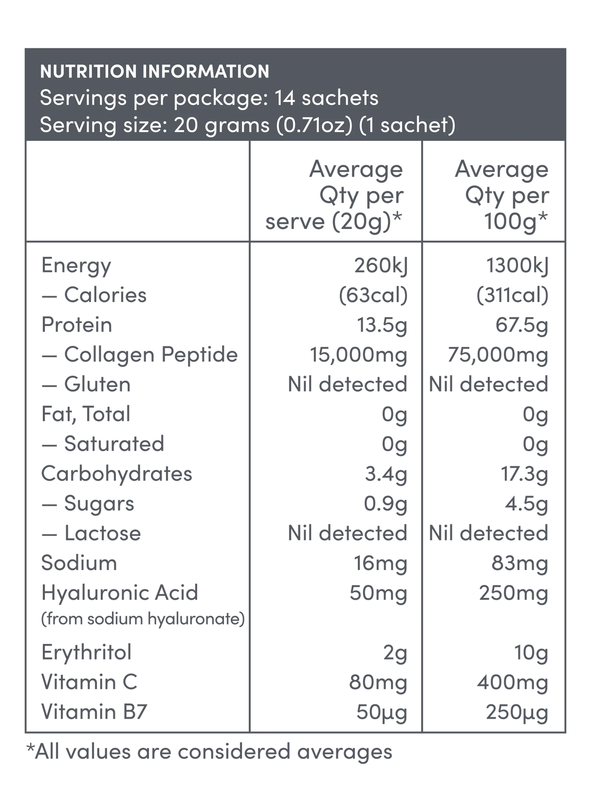Unflavoured Premium Collagen Peptides - Sachets - 210g