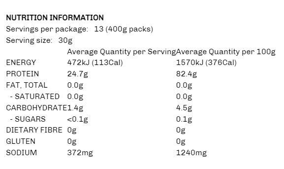 Paleo Pro Pure Egg White Protein - Sup Yo