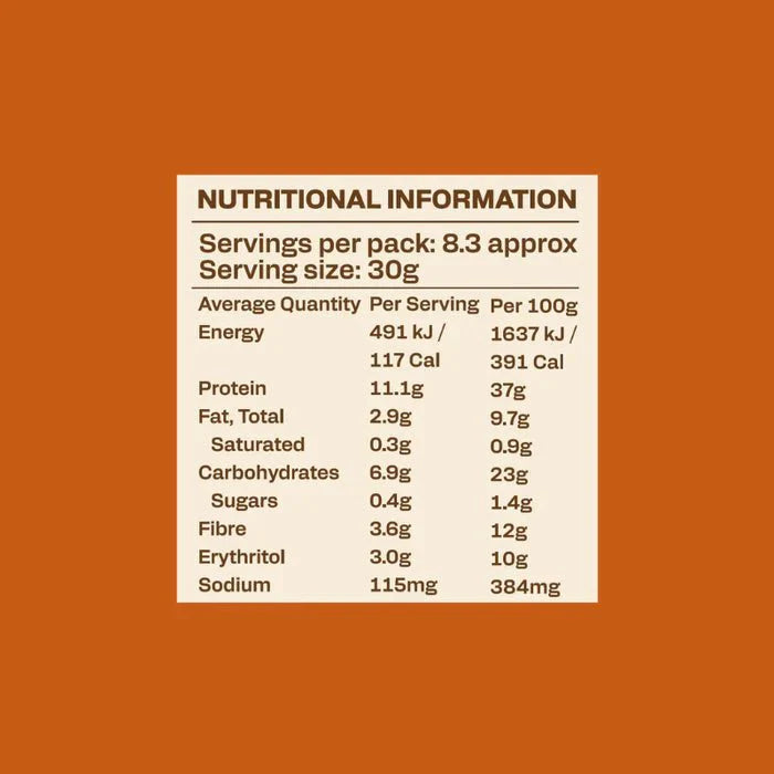 Nutritional information for Protein Cereal - Cinnamon Flavour - 250g by Low Carb Emporium, keto-friendly and low carb values.