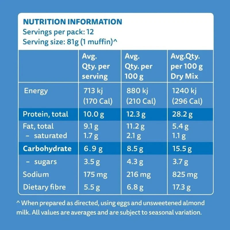 Protein Muffin Mix - Sup Yo