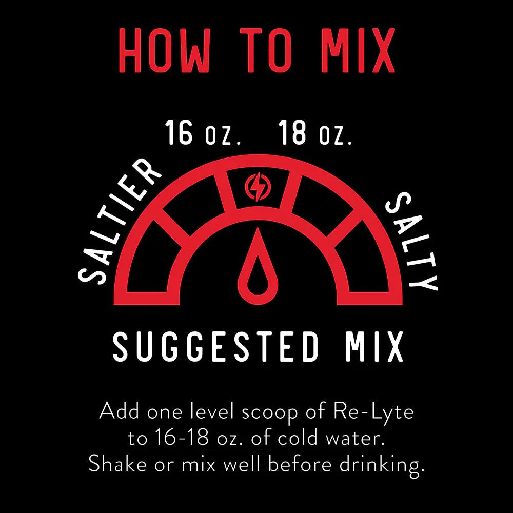 How to mix instructions for Re-Lyte Electrolyte Mix - Cran Apple - Tub - 60 Serves - Limited Edition with water ratio guide.