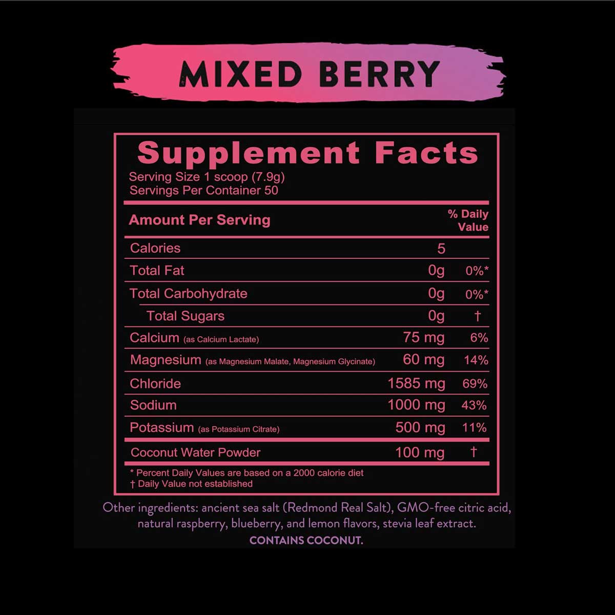 Supplement facts for Re-Lyte® Hydration Variety Pack (7 ct.) Mixed Berry flavor showing electrolytes and zero carbs.