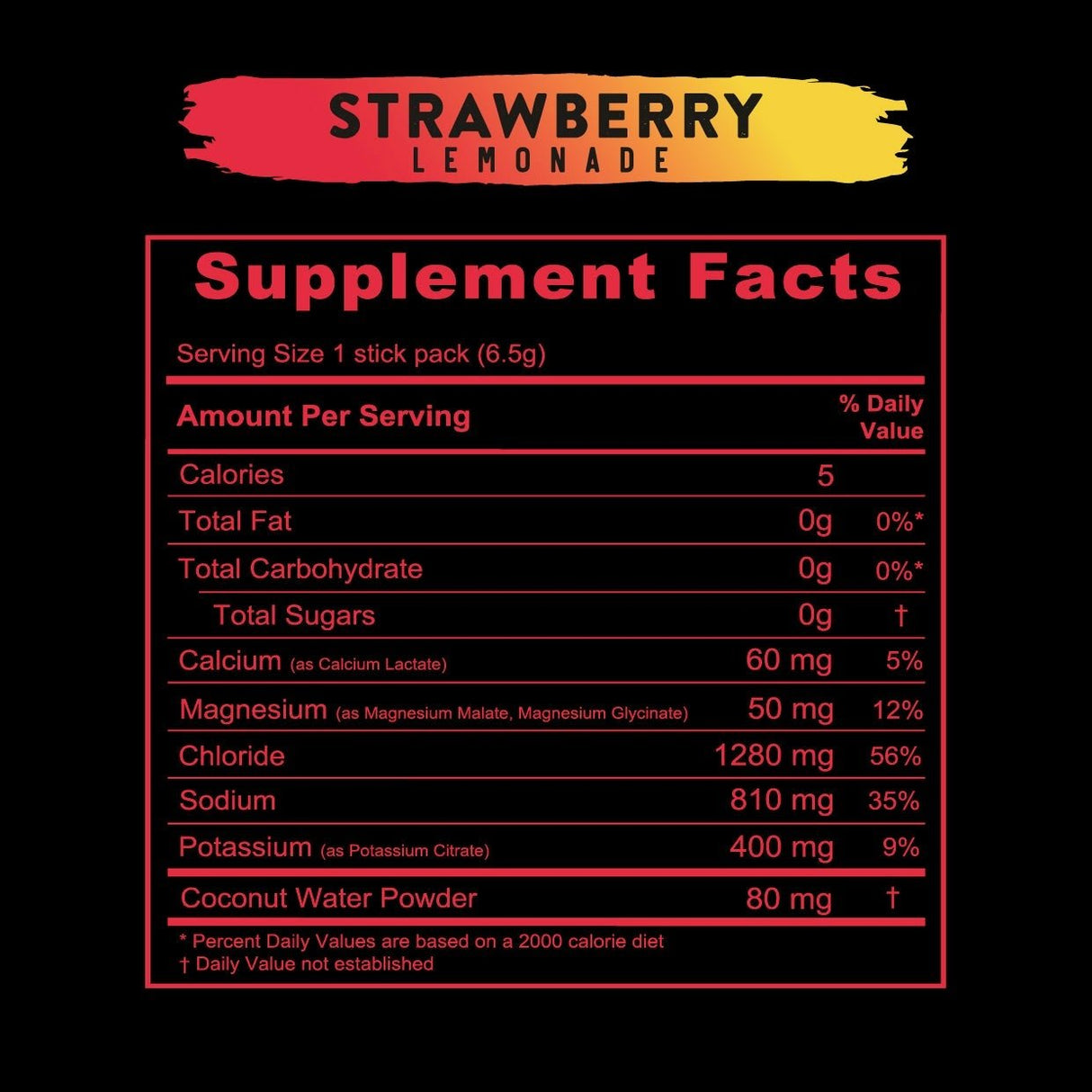 Supplement facts for Re-Lyte® Hydration Variety Pack (7 ct.) Strawberry Lemonade showing electrolytes and coconut water powder.