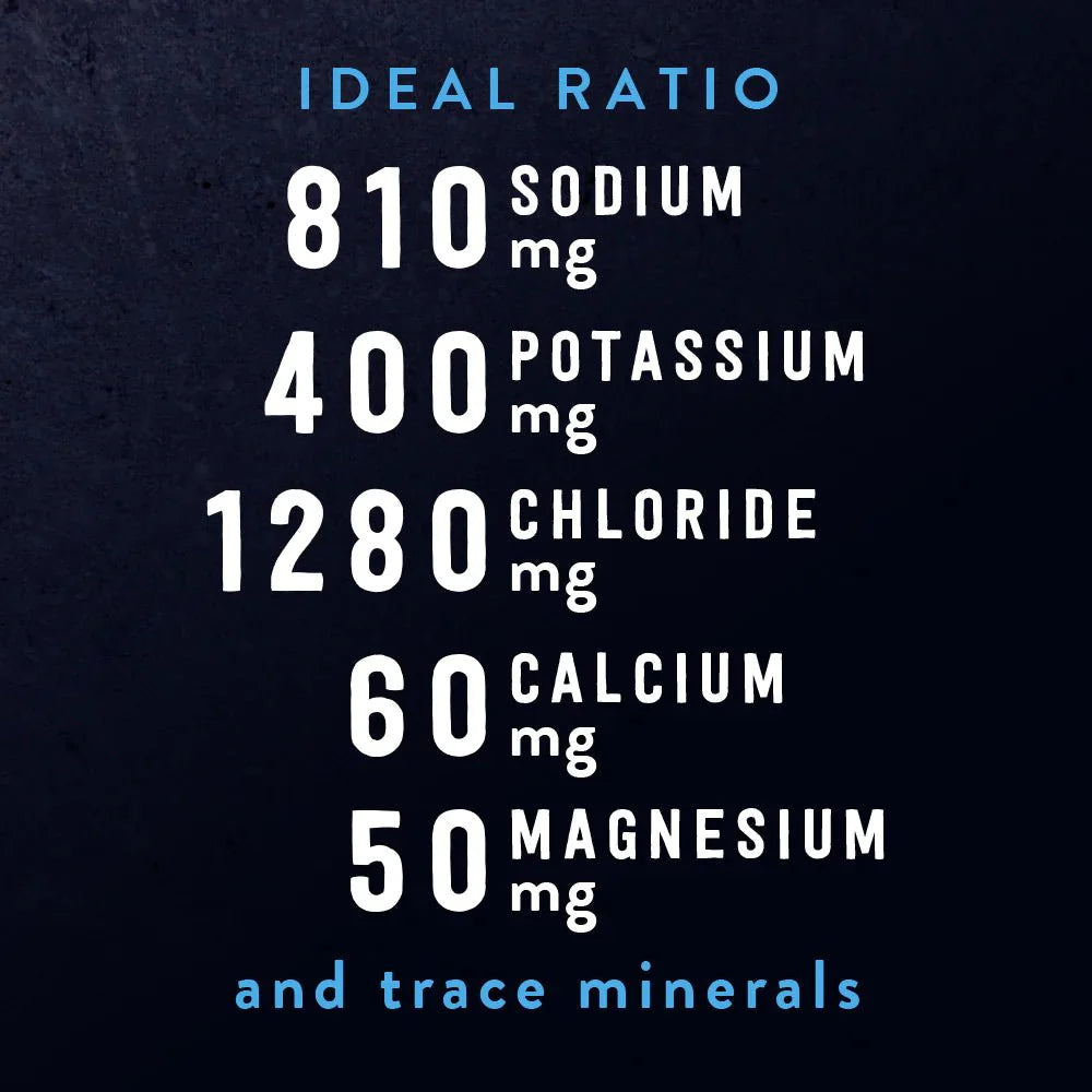 Ideal electrolyte mineral ratios for Re-Lyte Hydration - Lemon Lime - Tub - 60 Serves with sodium, potassium, chloride, calcium, magnesium.