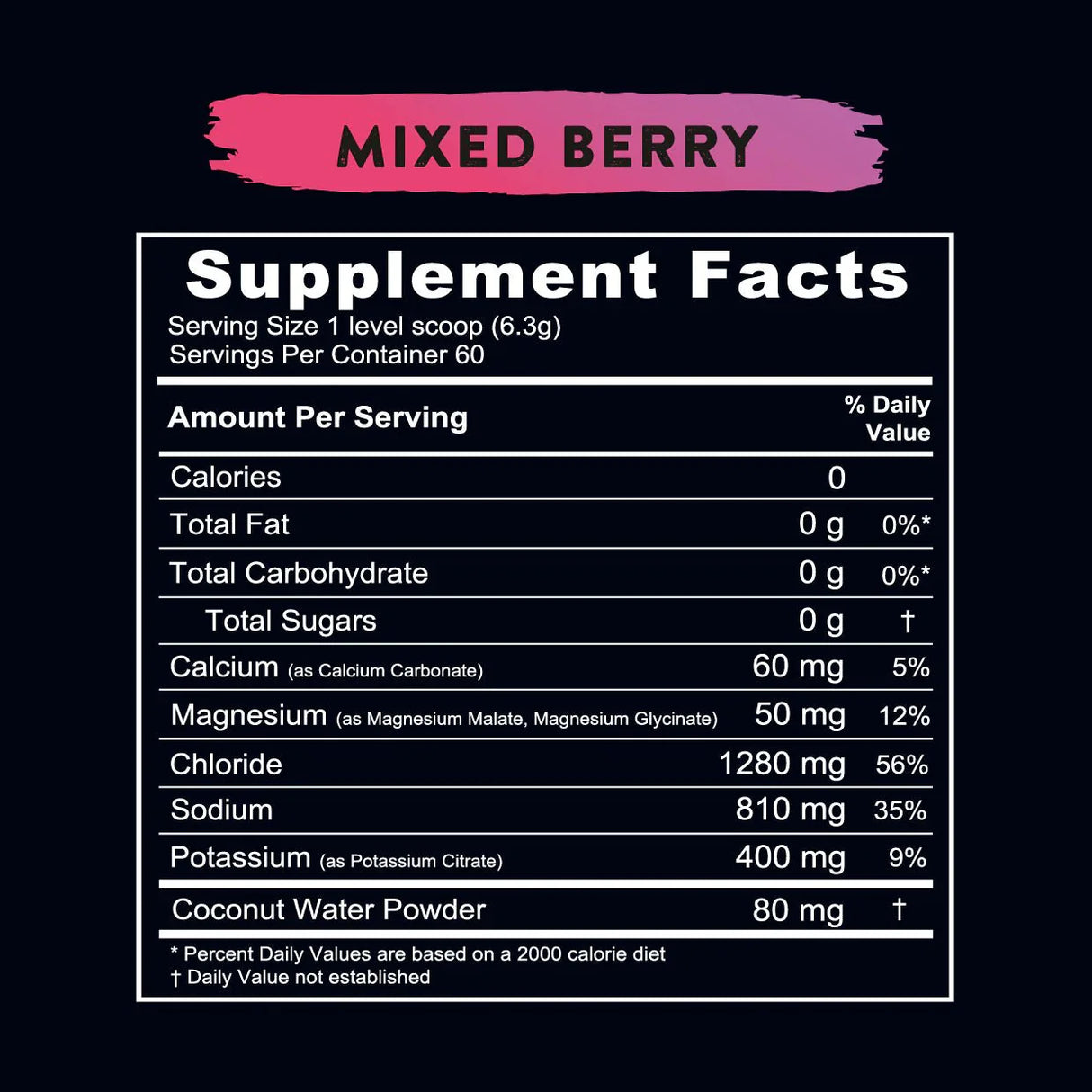 Re-Lyte Hydration - Mixed Berry - Tub - 60 Serves supplement facts showing electrolytes and zero calories per serving.