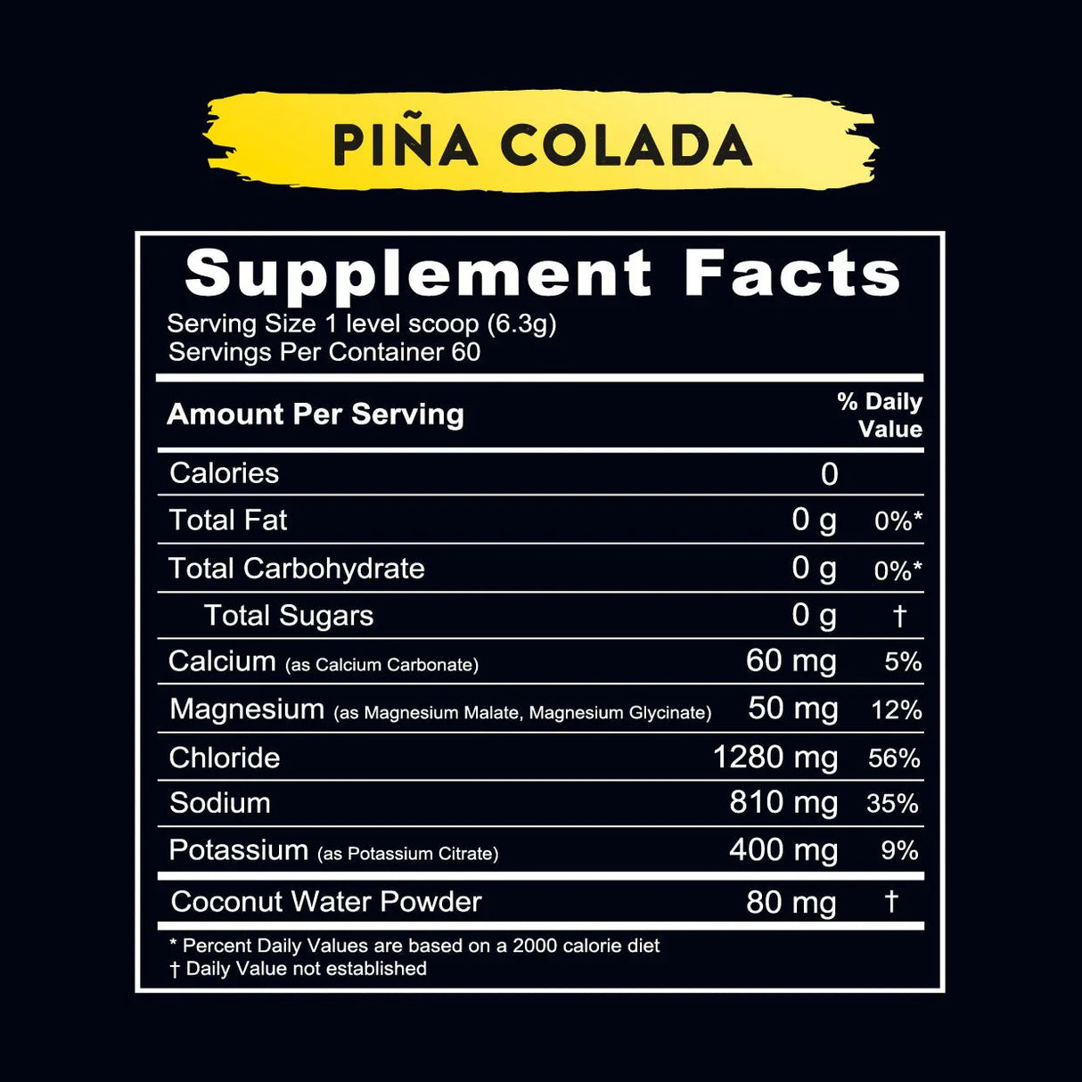 Supplement facts for Re-Lyte Hydration - Pina Colada - Tub - 60 Serves showing mineral and electrolyte content per serving.