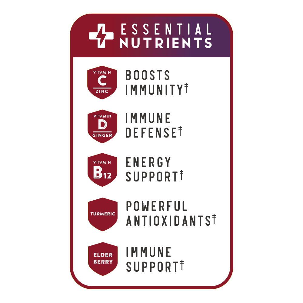 Nutrient benefits list highlighting vitamin C, D, B12, turmeric, and elderberry for Re-Lyte Immunity - Pineapple Orange - Stick Packs x 15