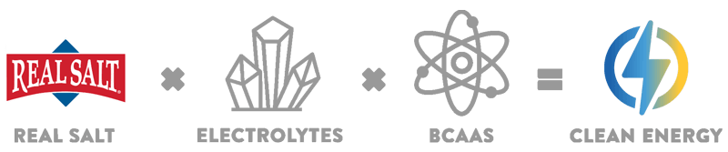 Re-Lyte Pre-Workout Sample Pack - 4 Sticks logo showing Real Salt, Electrolytes, BCAAs icons for clean energy blend