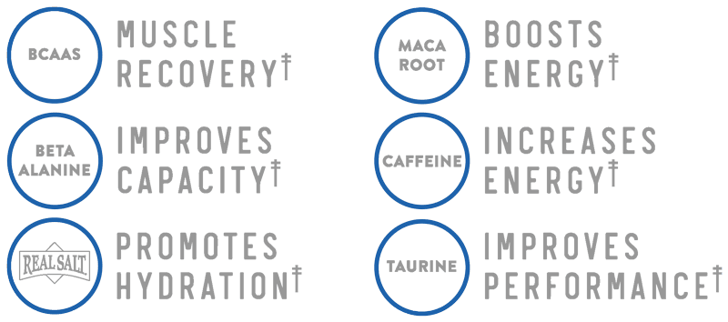 Re-Lyte Pre-Workout Sample Pack - 4 Sticks highlighting benefits like muscle recovery, energy boost, hydration, and improved performance.