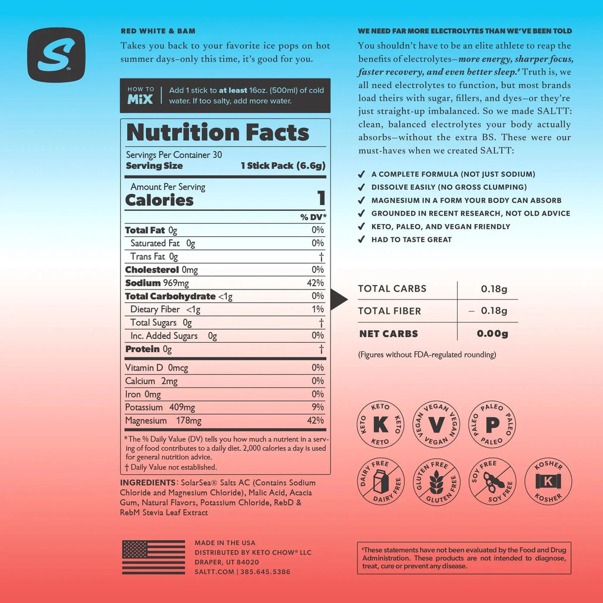 Back label of Red White & Bam - 30 Sticks by SALTT showing nutrition facts, ingredients, and electrolyte benefits.