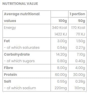 Reduced Carb Penne - 50g - Sup Yo