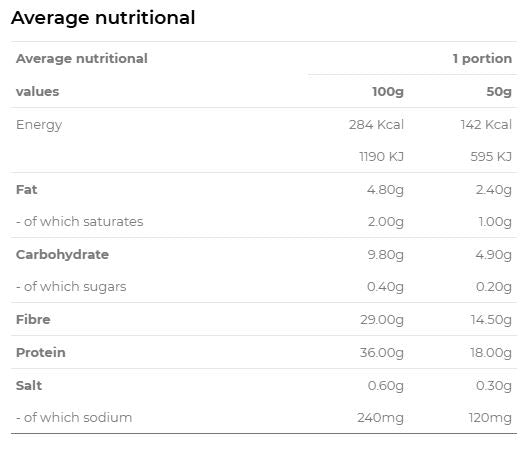 Nutrition facts for Reduced Carb Riso - 100g by Feeling OK showing energy, fat, carbs, fibre, protein, and salt content per serving.