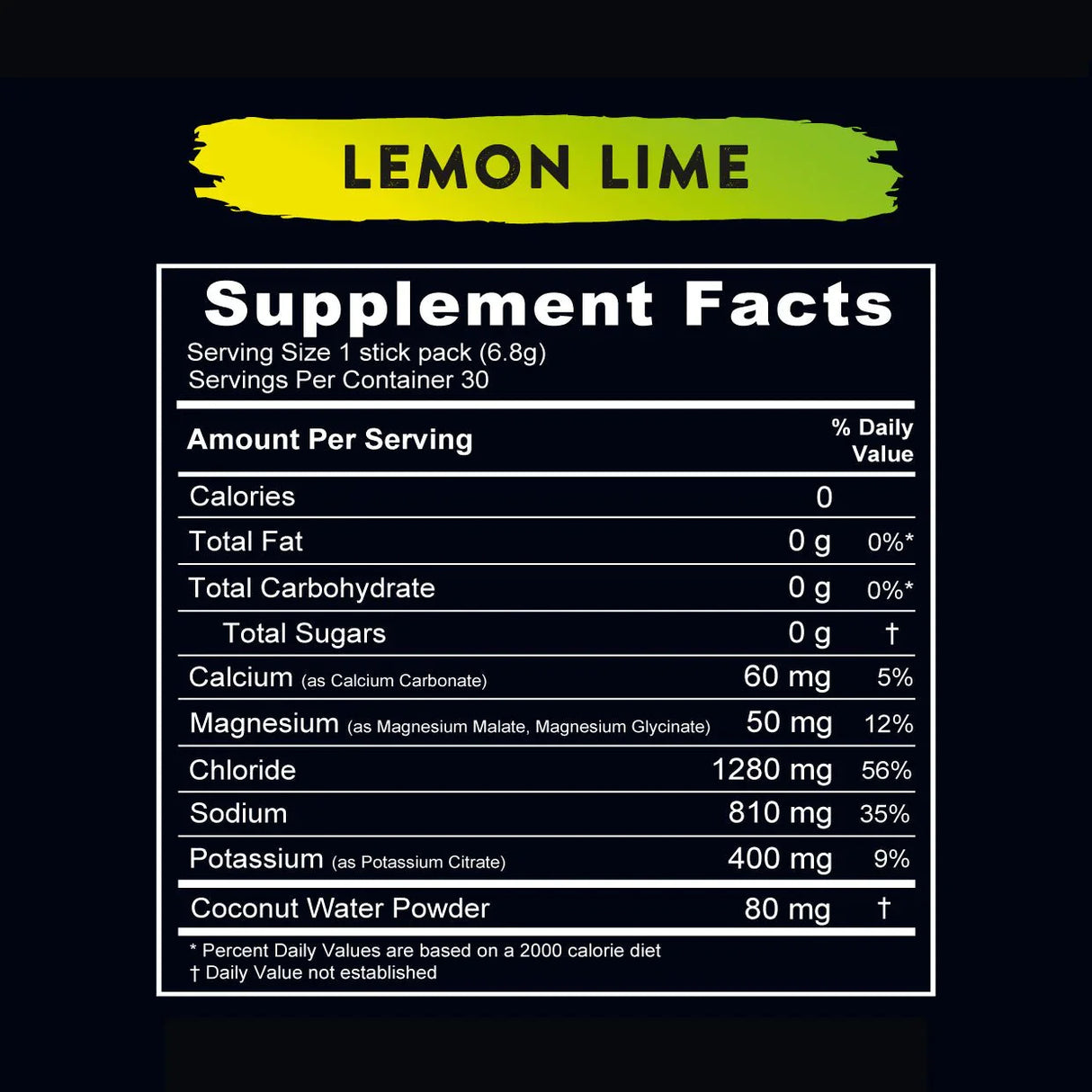 Supplement facts panel for ReLyte Hydration - Lemon Lime - Stick Packs x 30 showing electrolytes and zero calories per serving