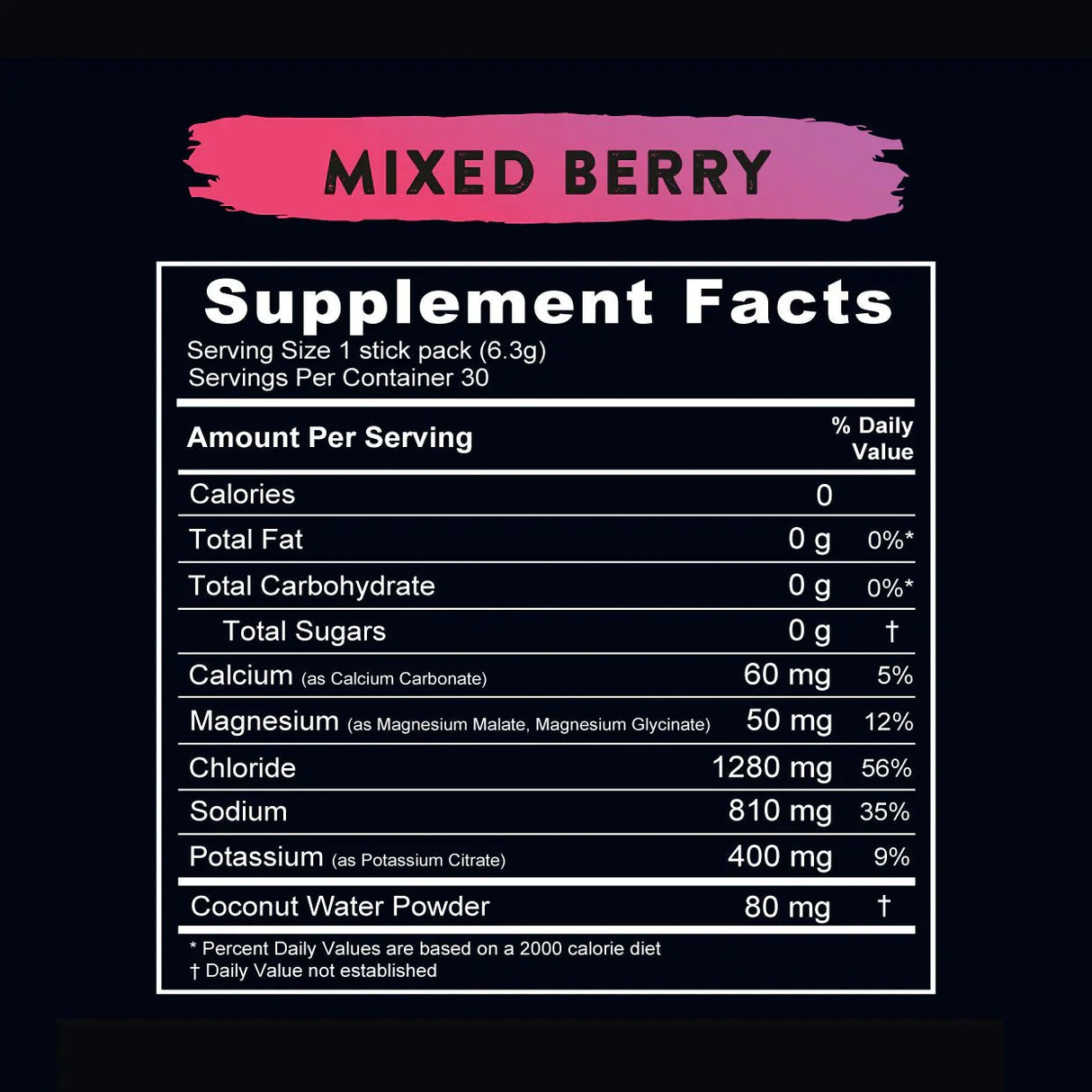 ReLyte Hydration - Mixed Berry - Stick Packs x 30 supplement facts with electrolytes and zero calories per serving