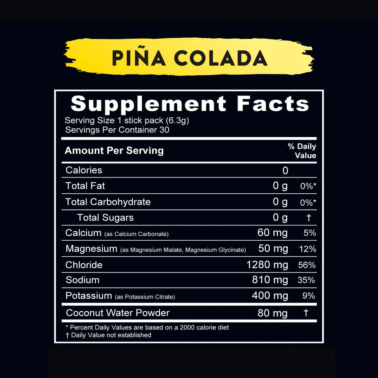 Supplement facts label for ReLyte Hydration - Pina Colada - Stick Packs x 30 showing electrolytes and zero calories per serving.