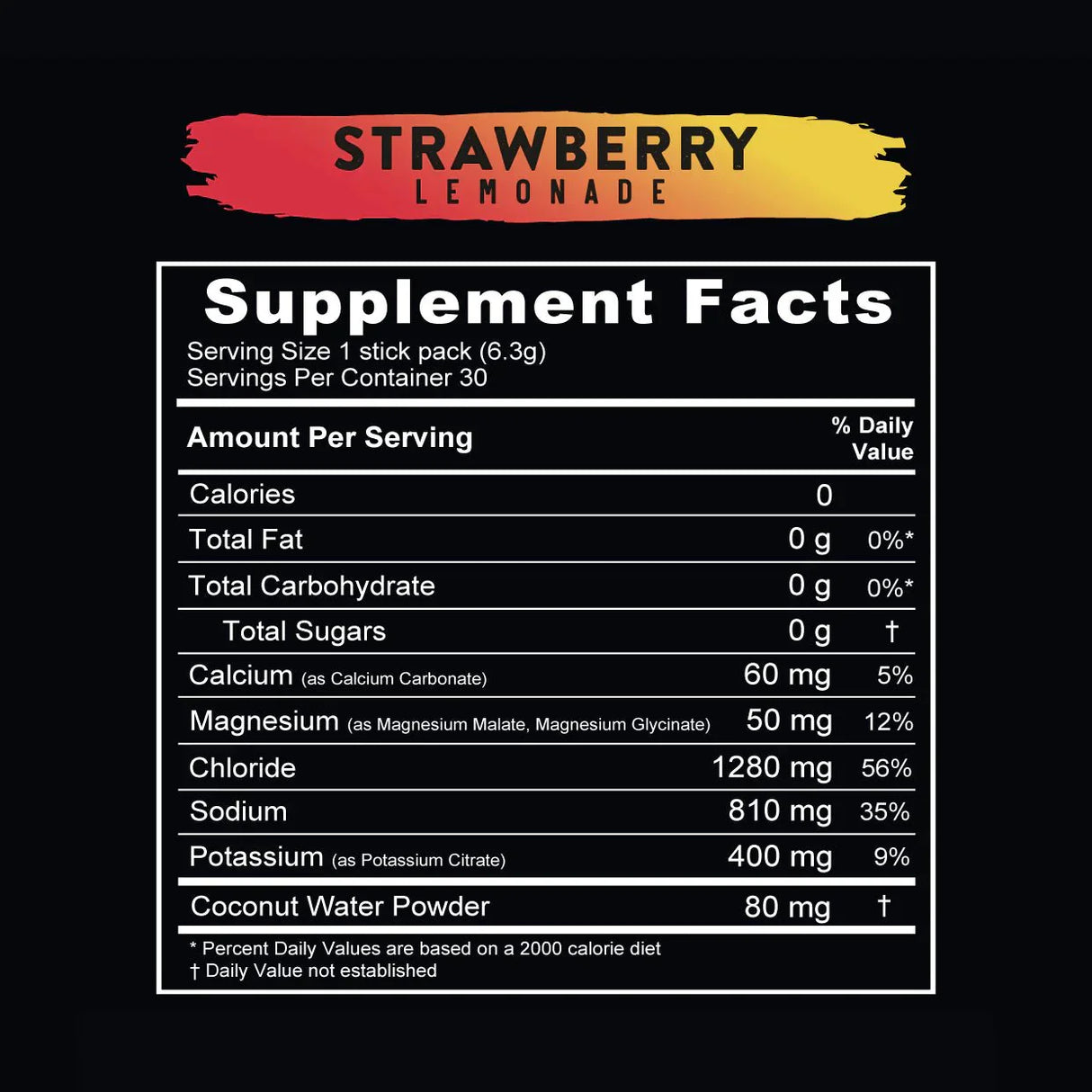 Supplement facts label for ReLyte Hydration - Strawberry Lemonade - Stick Packs x 30 showing electrolytes and mineral content per serving.