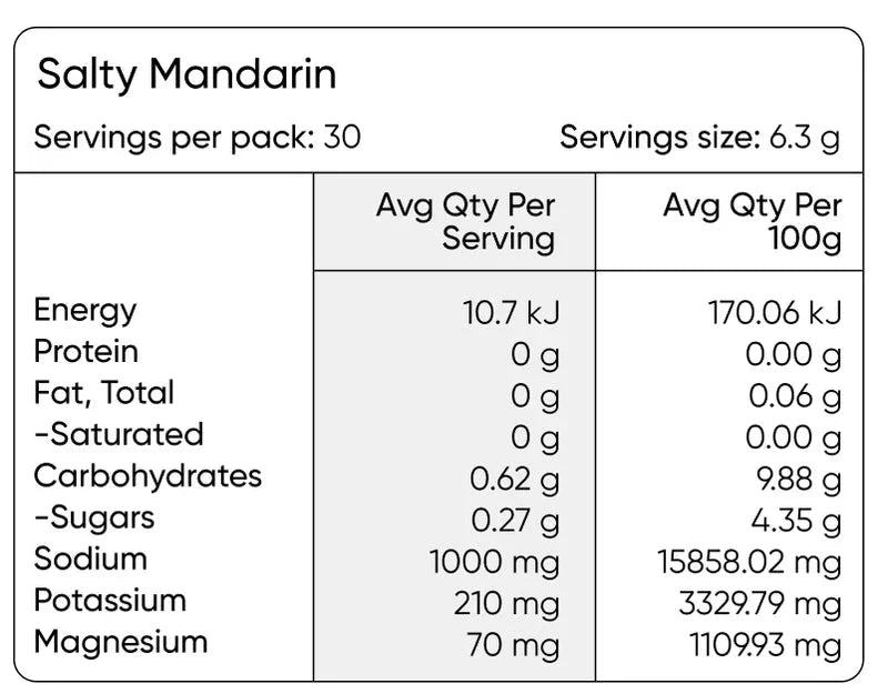 Nutrition facts label for Salty Mandarin - 30 Serve Tub by Sodii showing energy, protein, carbs, sodium, potassium, magnesium content.