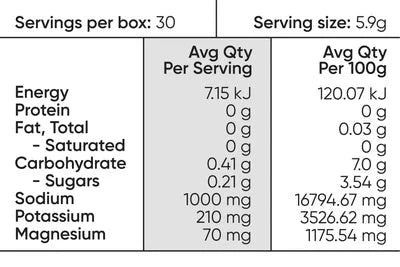 Nutrition panel for Sodii Salty Passionfruit - 30 Serve Tub showing energy, electrolytes, and mineral content per serving and per 100g.
