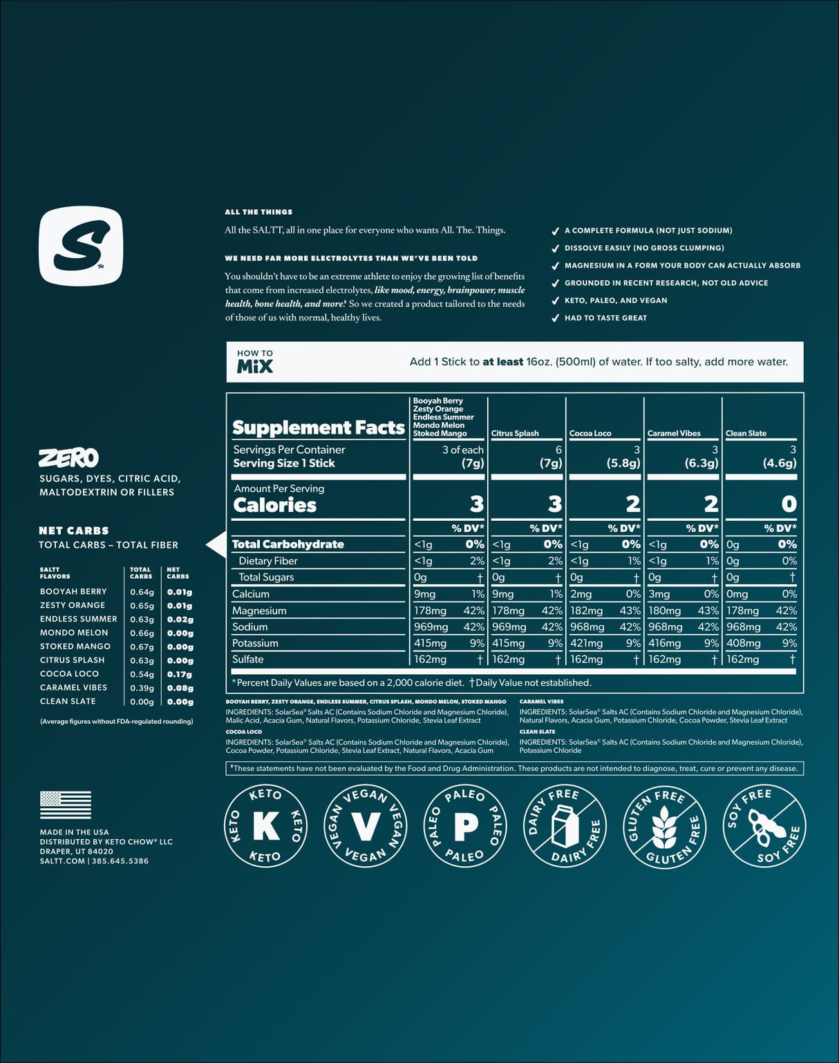 Supplement facts and mixing directions for Sampler Electrolyte Drink Mix - 5 Sticks by SALTT with zero sugars and net carbs.