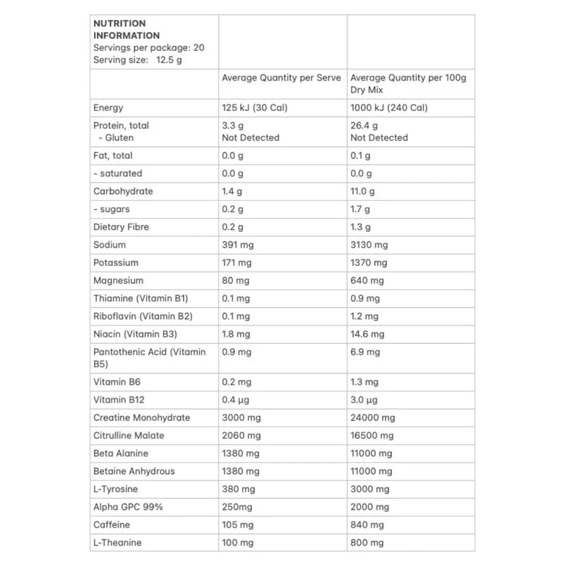 Nutrition information label for Spark Pre-workout - Blue Raspberry - 250g by Protein Supplies Australia.