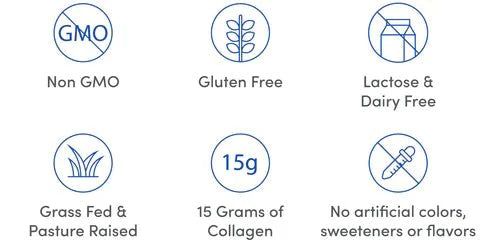 Strawberry Watermelon Premium Collagen Peptides - Yo Keto