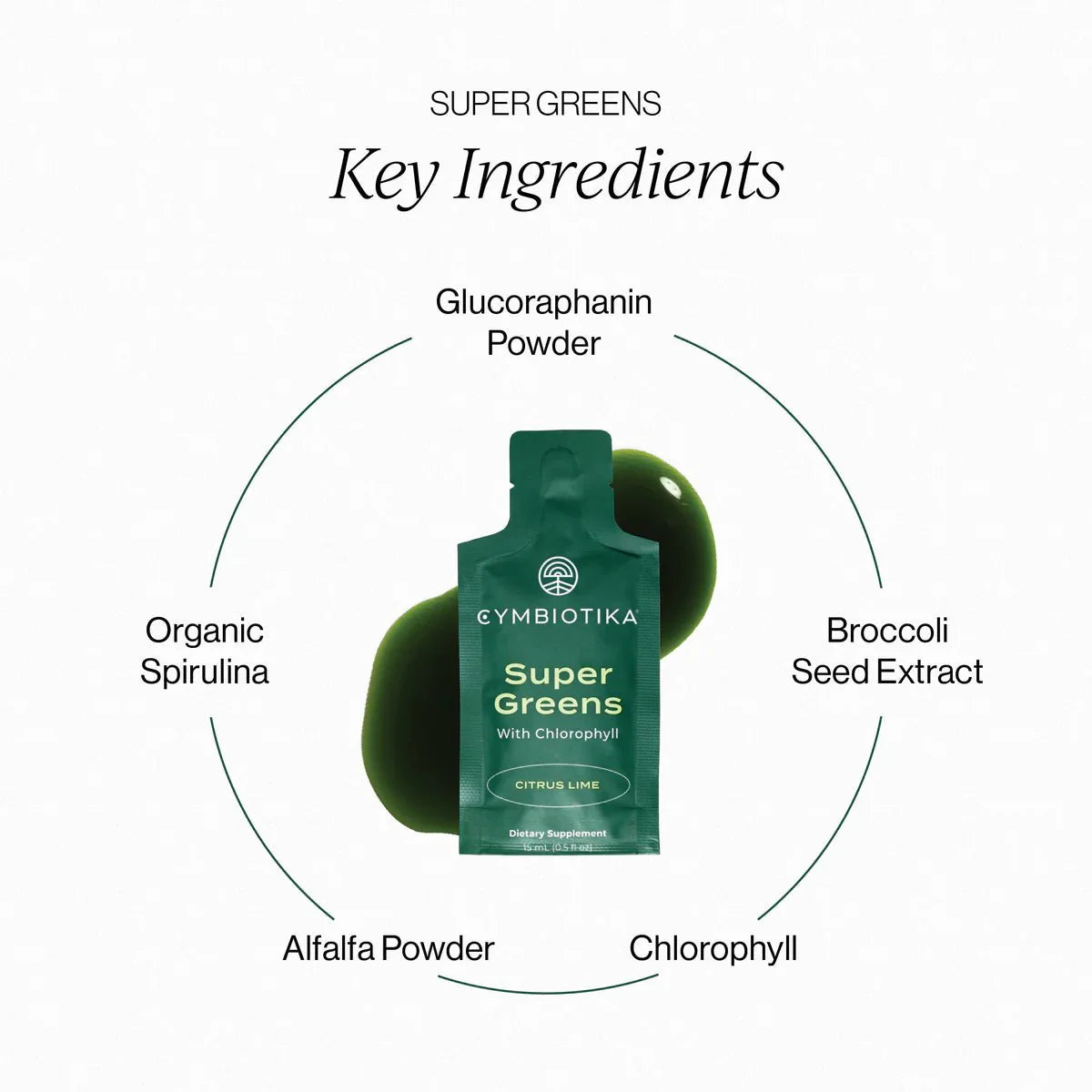 Super Greens - 30 Pouches - Sup Yo